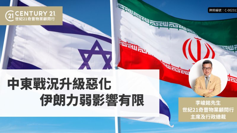 中東戰況升級惡化 伊朗力弱影響有限
