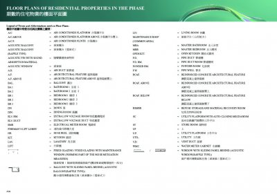 THE YOHO HUB II  Floor Plan(樓書).pdf