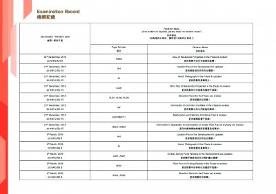 東環2期 檢視記錄 20240207.pdf