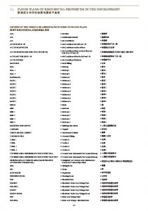 One Stanley FloorPlan(樓書).pdf