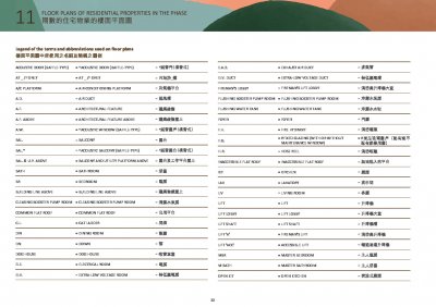 朗賢峯 第IIB期  Floor Plan(樓書).pdf