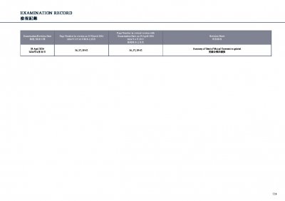 高臨 檢視記錄 20240429.pdf