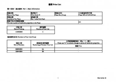 凱柏峰 III 價單2B 20240423.pdf