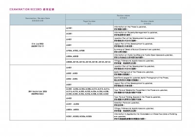 NOVO LAND 第2A期 檢視記錄 20240126.pdf