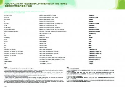 University Hill 第2B期 Floor Plan(樓書).pdf