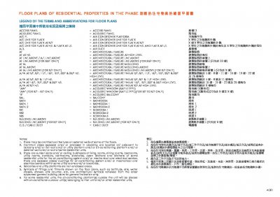 NOVO LAND 第2B期 Floor Plan(樓書).pdf