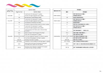 啟德海灣 1 檢視記錄 20240426.pdf