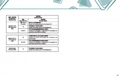 HENLEY PARK 檢視記錄 20240308.pdf