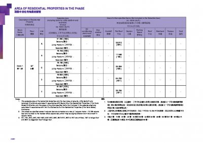 凱旋門 售樓說明書 20240116-3.pdf