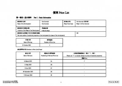 ONE INNOVALE 第3期 價單2E 20240205.pdf