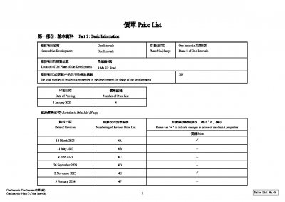 ONE INNOVALE 第3期 價單4F 20240205.pdf