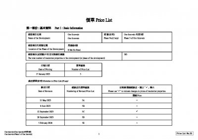 ONE INNOVALE 第3期 價單5E 20240205.pdf