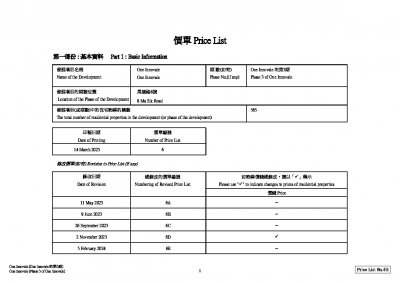 ONE INNOVALE 第3期 價單6E 20240205.pdf