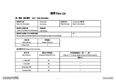 ONE INNOVALE 第3期 價單6D 20231102.pdf