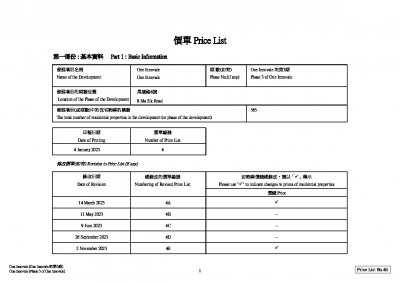 ONE INNOVALE 第3期 價單4E 20231102.pdf