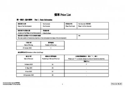 ONE INNOVALE 第3期 價單2D 20230926.pdf