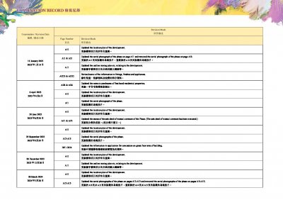 PARK YOHO BOLOGNA 檢視記錄 20240328.pdf