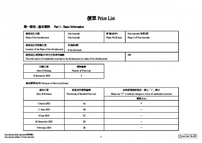 ONE INNOVALE 第2期 價單2E 20240205.pdf