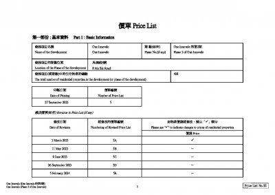 ONE INNOVALE 第2期 價單5E 20240205.pdf