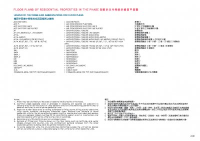 NOVO LAND 第1B期 Floor Plan(樓書).pdf