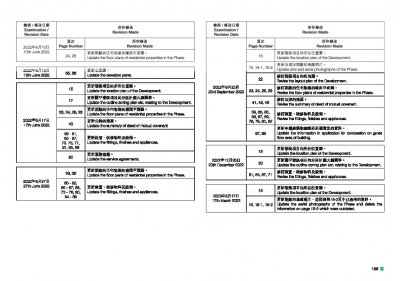 必嘉坊‧曦匯 檢視記錄 20240919.pdf