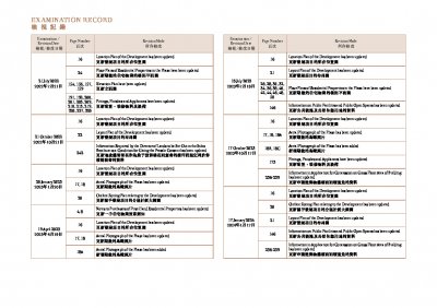 柏瓏 II 檢視記錄 20240117.pdf