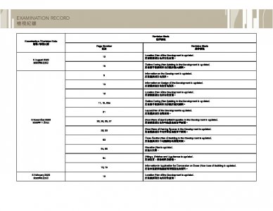 瓏碧 檢視記錄 20240205.pdf