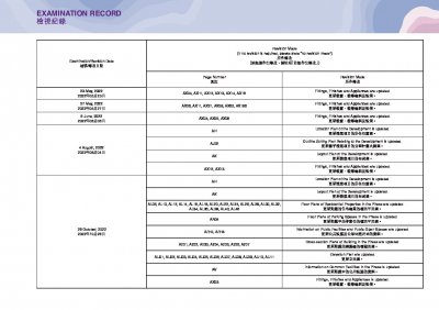 SILICON HILL檢視記錄  20240207.pdf