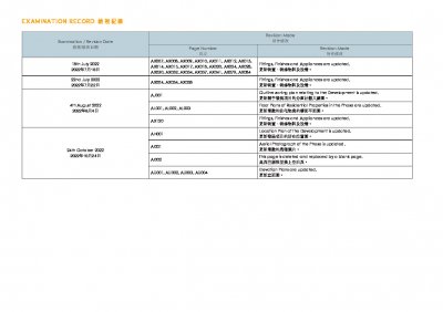 NOVO LAND 檢視記錄 20240126.pdf