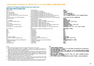 NOVO LAND Floor Plan(樓書).pdf