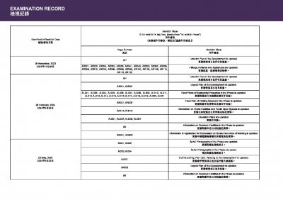 YOHO WEST 檢視記錄 20240523.pdf