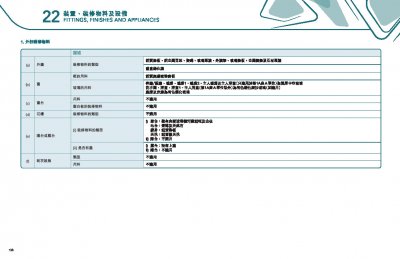 HENLEY PARK 售樓說明書 20240606-4.pdf