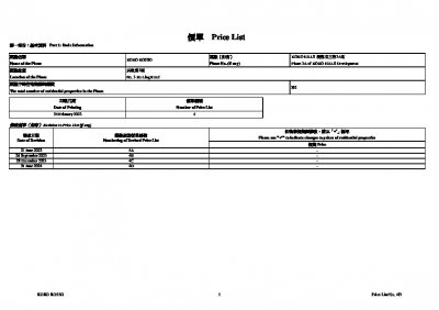 KOKO ROSSO 價單4D 20240621.pdf