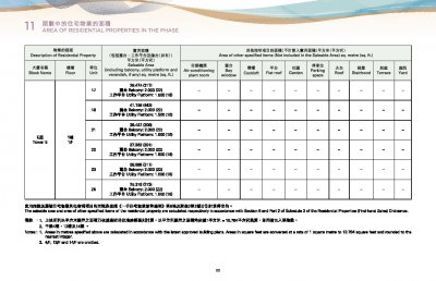 ONE INNOVALE 第3期 售樓說明書 20240625-4.pdf