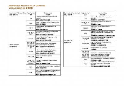 凱柏峰 III 檢視記錄 20240607.pdf