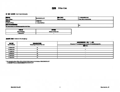 SEASONS PLACE 價單1F 20240627.pdf