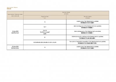 峻譽．渣甸山  檢視記錄 20240530.pdf