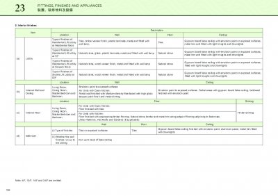 黃金海灣．意嵐 檢視記錄 20240703.pdf