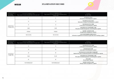 澄天 檢視記錄 20240705.pdf