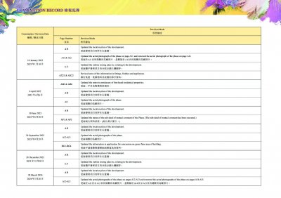 PARK YOHO BOLOGNA 檢視記錄 20240628.pdf