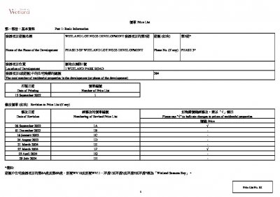 Wetland Seasons Bay 3 價單1H 20240729.pdf