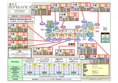 攻略圖_Bondlane I,II.pdf