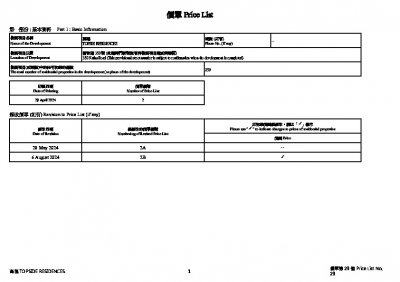 高臨 價單2B 20240806.pdf