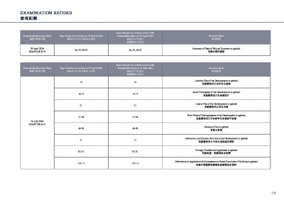 高臨 檢視記錄 20240801.pdf