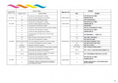 啟德海灣 1 檢視記錄 20240726.pdf