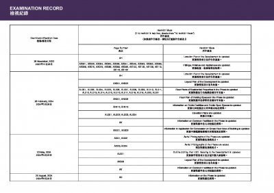 YOHO WEST 檢視記錄 20240820.pdf