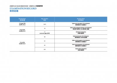 JESSVILLE 檢視記錄 20240725.pdf