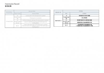 柏蔚森III 檢視記錄 20240821.pdf