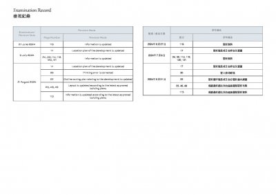 柏蔚森I 檢視記錄 20240821.pdf