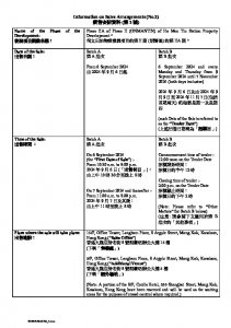 朗賢峯 第IIA期 銷售安排 2 20240902.pdf